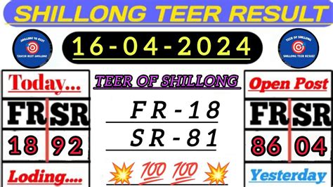 fc teer counter attack|24/04/2024 Teer OF Shillong Unbelievable FC 02&65  .